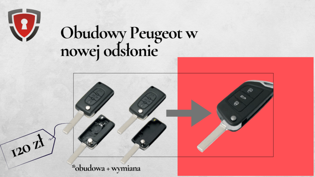 Baner - obudowy kluczyków Peugeot